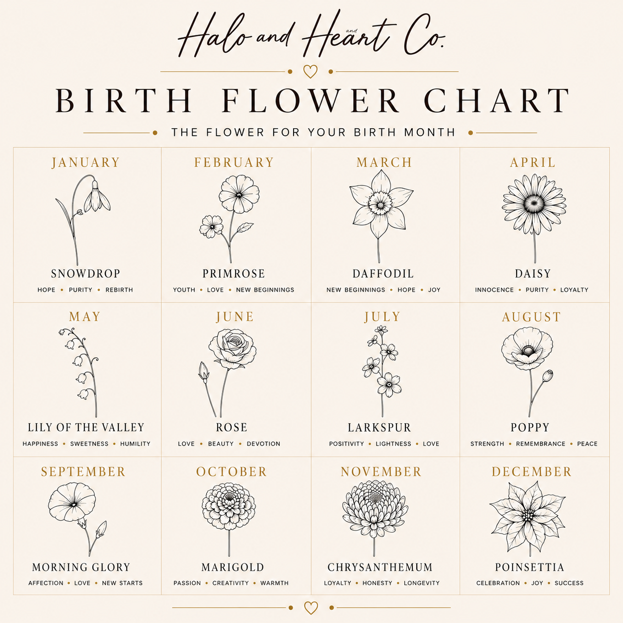 Birth Flower Name Necklace