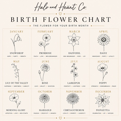Birth Flower Name Necklace