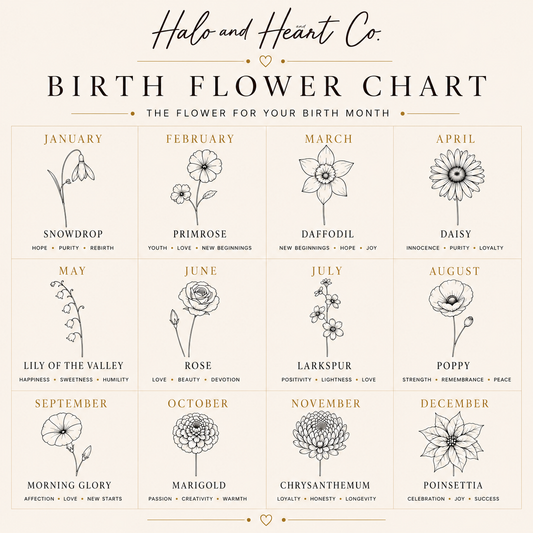 Birth Flower Name Necklace