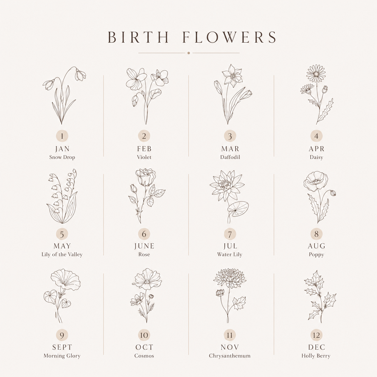 Personalized Birth Flower Name Compact Mirror