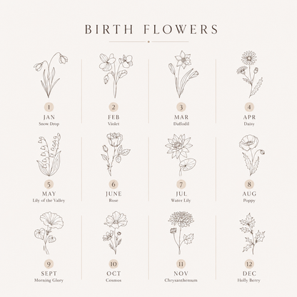 Personalized Birth Flower Name Compact Mirror